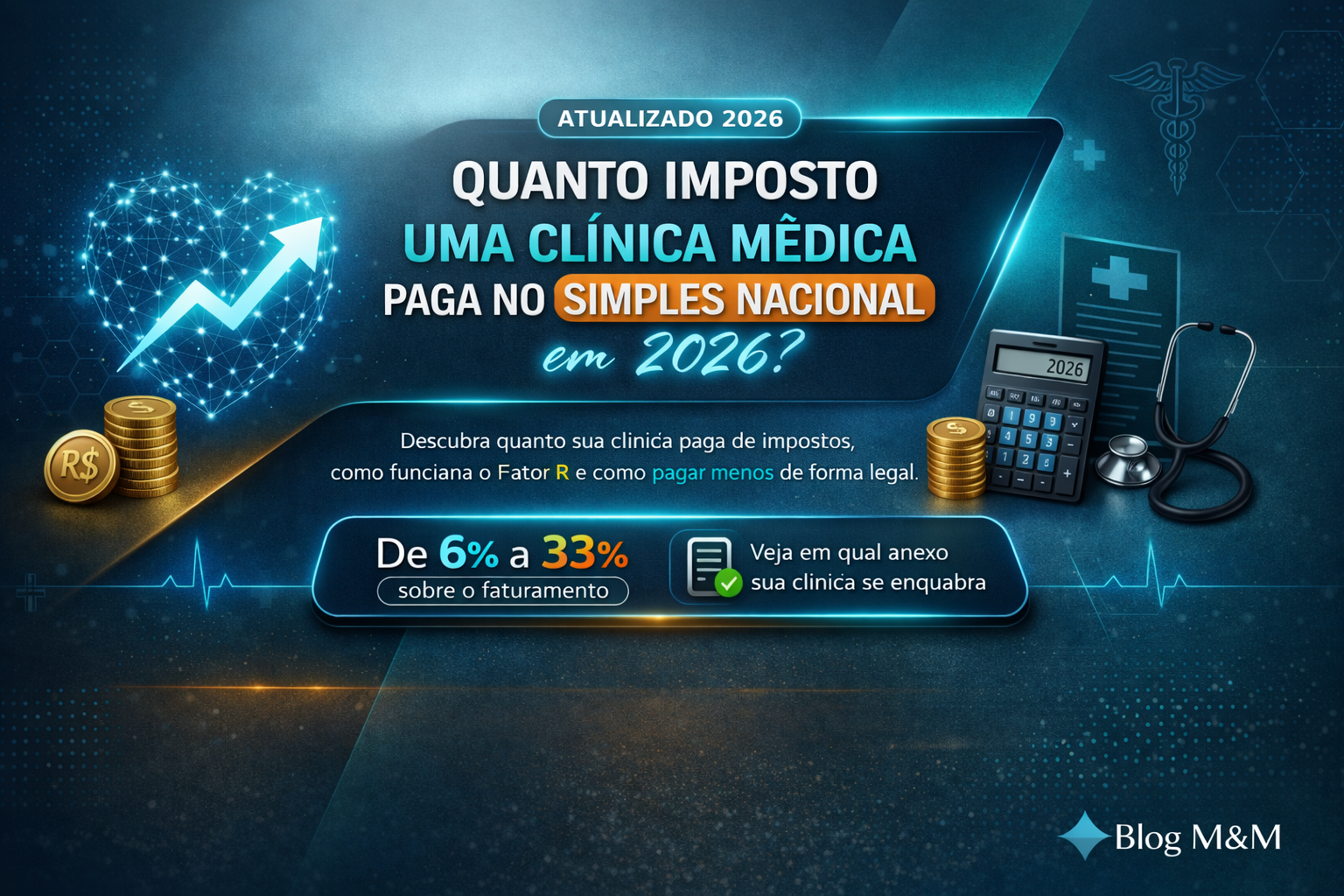 Quanto imposto uma clínica médica paga no Simples Nacional em 2026?